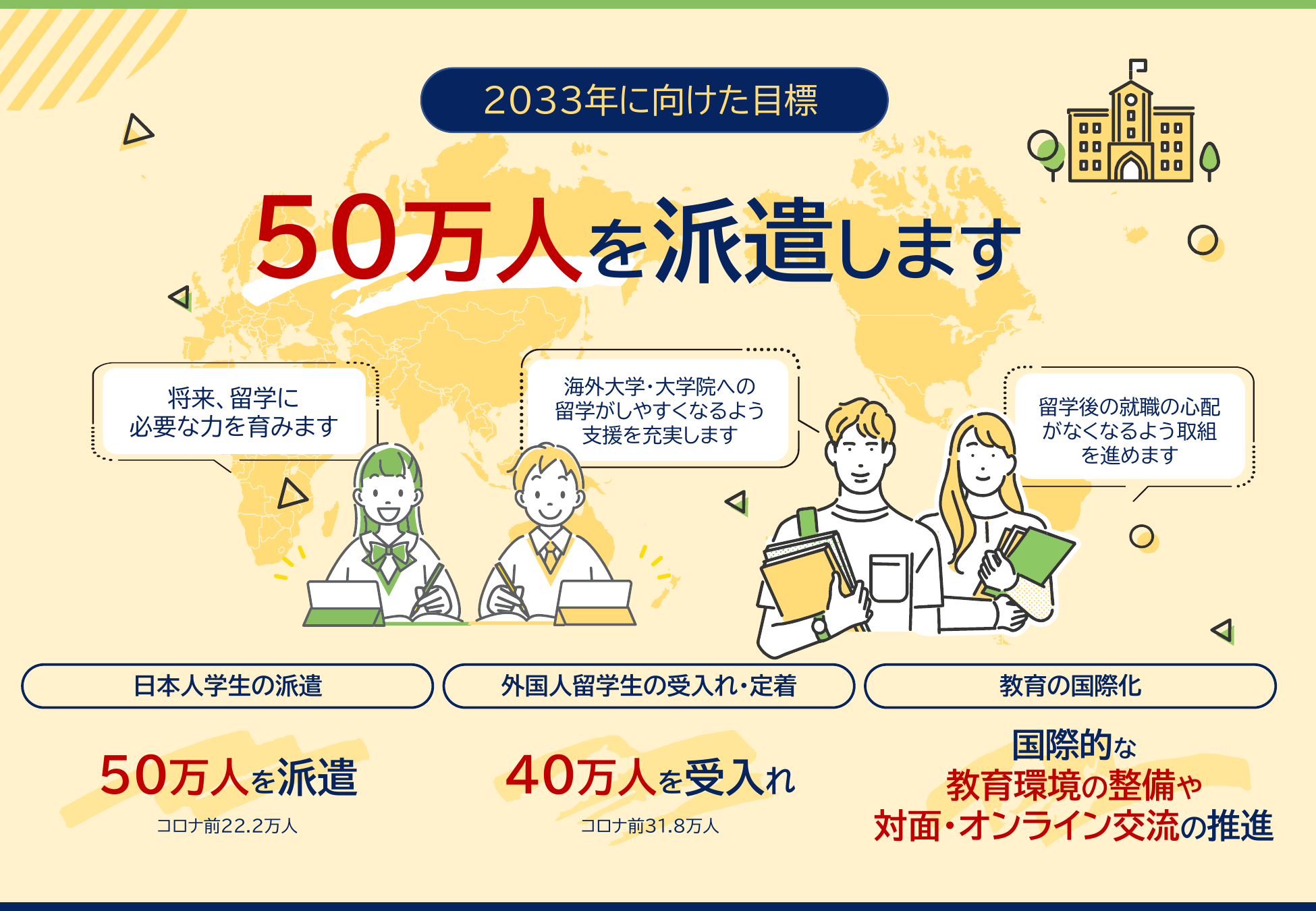 内閣府様の事例｜ハイボリュームが制作した資料