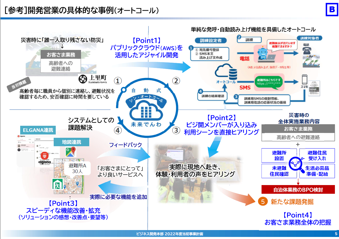 NTT東日本様の事例|制作前の資料