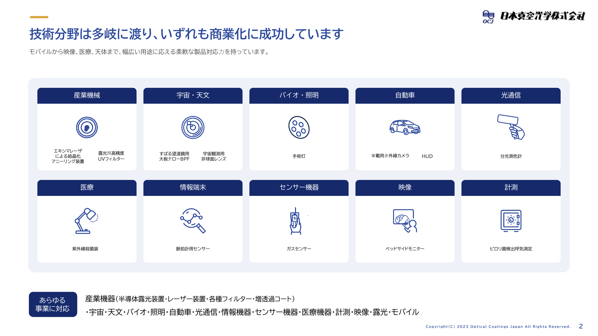 日本真空光学様の事例｜ハイボリュームが制作した資料