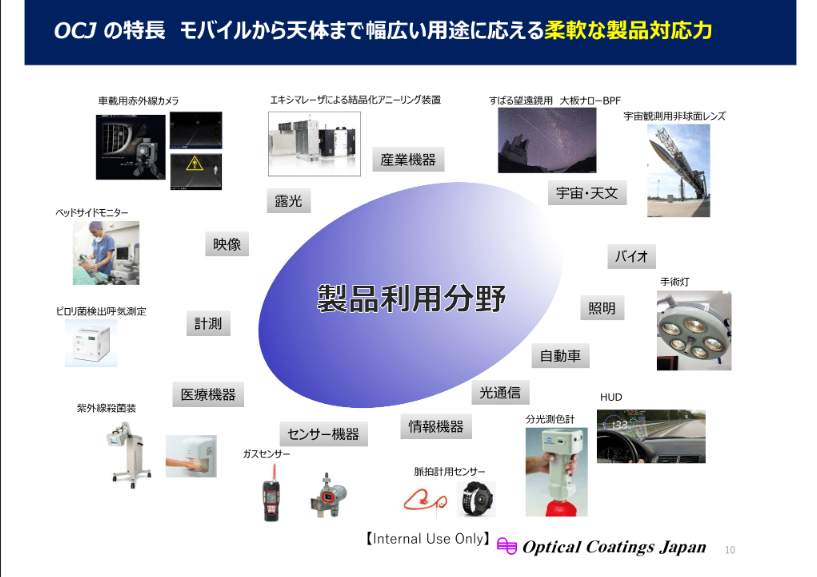日本真空光学様の事例｜制作前の資料