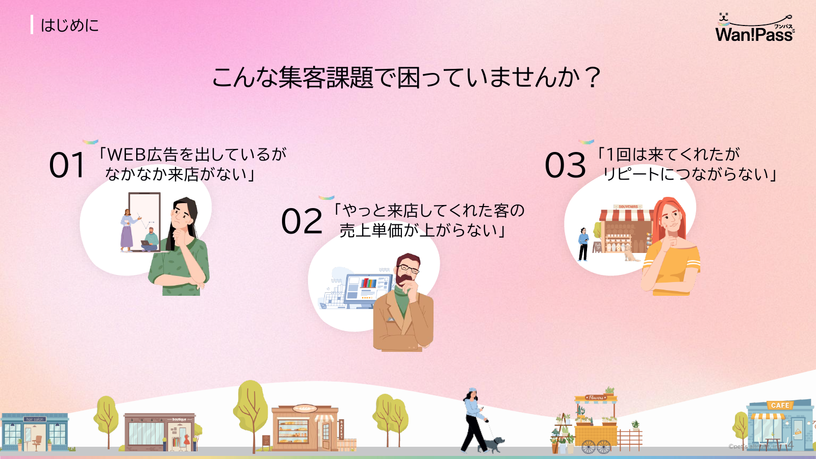 Wan!Pass スライド作例